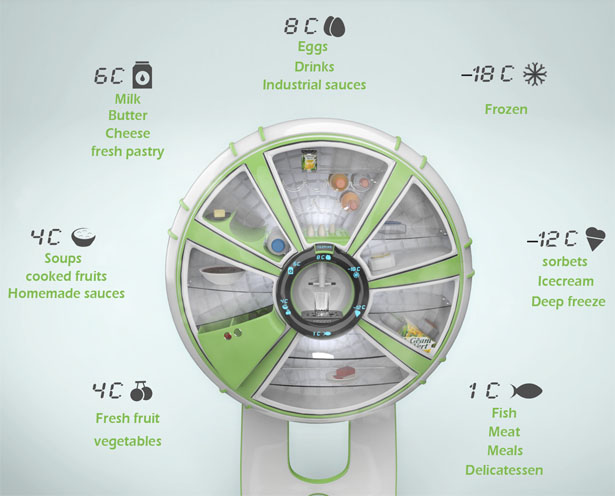 frigido-economic-fridge-concept-by-sakly-sadok-refrigerateur design-design-industrielle